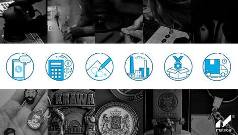 Как сделать заказ?